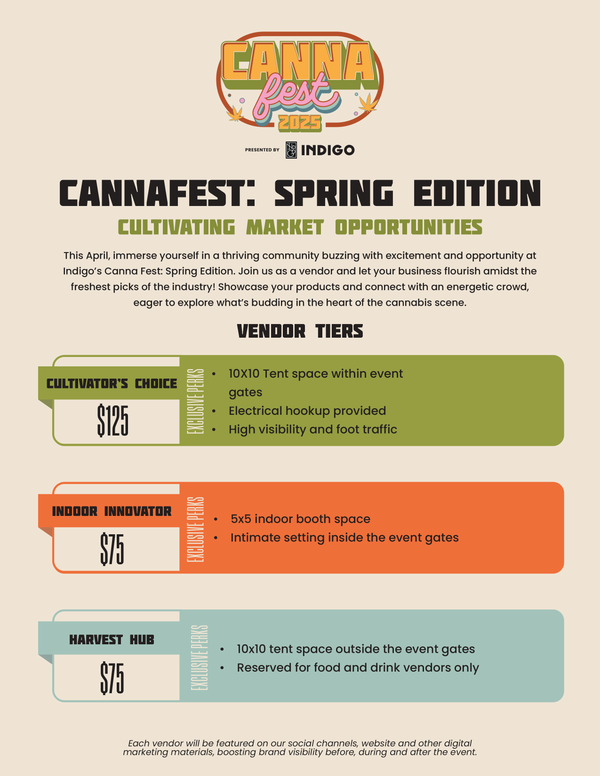 Canna Fest 2025 Vendor Fee