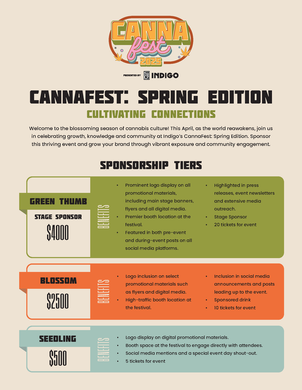 Canna Fest 2025 Sponsorship