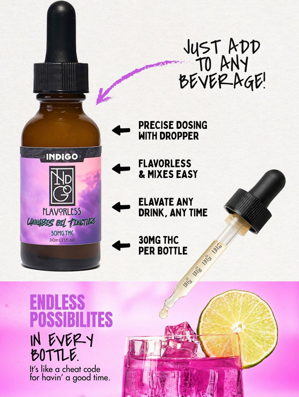 Flavorless Tincture • 30MG THC